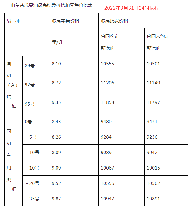 钢材最新表价格查询_钢材最新价格表_钢材最新表价格走势