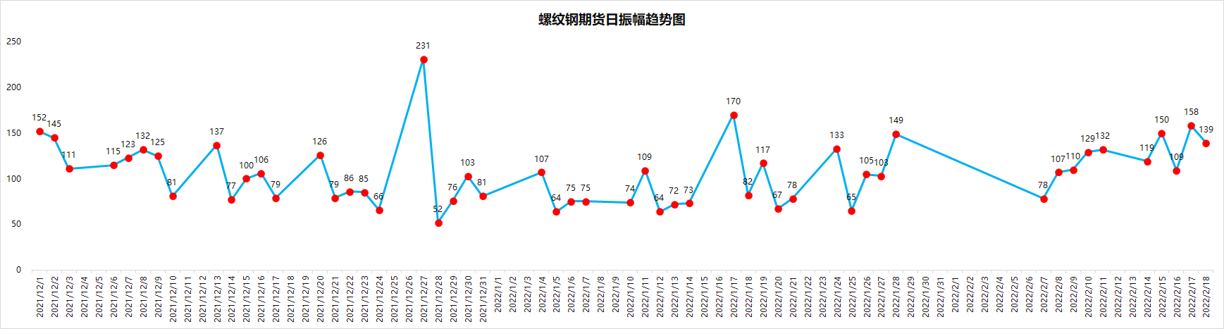 钢材销售公司_钢材销售怎么寻找客源_销售钢材