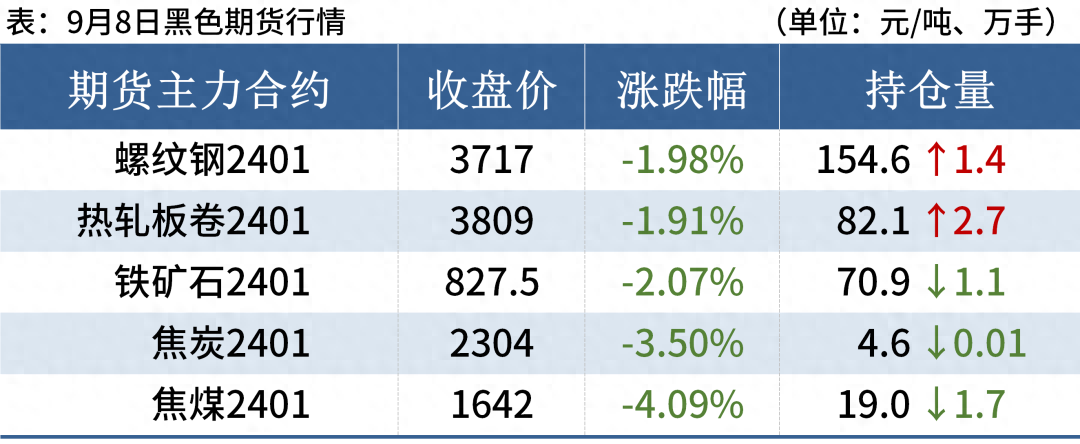 特殊钢材价格_钢材特殊价格标准_钢材特殊价格有哪些