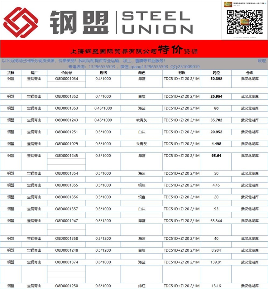 钢材镀锌费用是多少_钢材镀锌费用多少钱一吨_钢材镀锌费