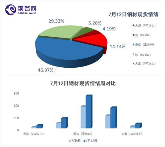 废旧钢材回收价格_钢材回收价格多少一斤_回收钢材价格