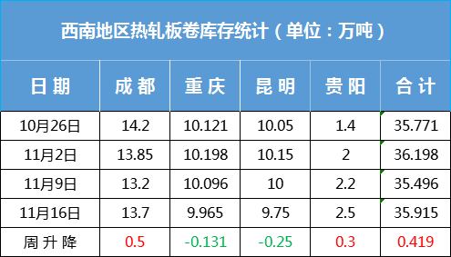 甘肃钢材价格网_甘肃钢材价格最新行情_甘肃钢材现货网