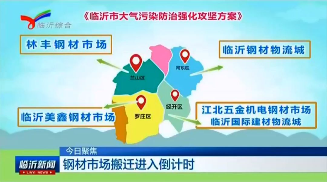 附近有钢材市场吗_附近有钢材市场吗_附近有钢材市场吗