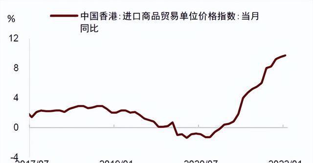 废钢出口需要批文吗_废钢材进出口需要许可证吗_废钢材出口怎么做