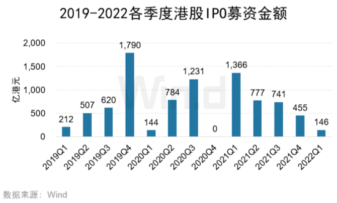 废钢出口需要批文吗_废钢材进出口需要许可证吗_废钢材出口怎么做
