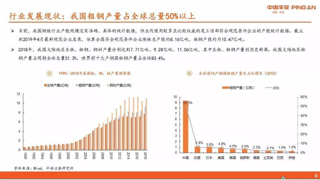 甘肃钢材现货网_甘肃钢材现货网_甘肃钢材现货网