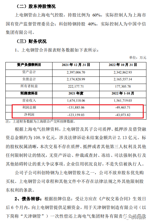 天津最大钢材市场_天津最大钢材市场_天津最大钢材市场