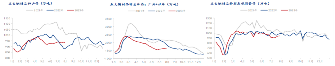 甘肃钢材价格多少钱一吨_甘肃钢材现货网_今日甘肃钢材价格行情