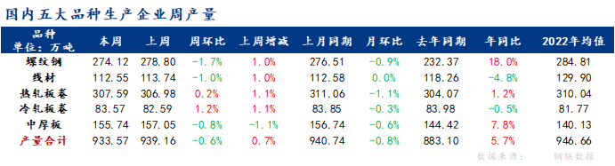 甘肃钢材现货网_今日甘肃钢材价格行情_甘肃钢材价格多少钱一吨