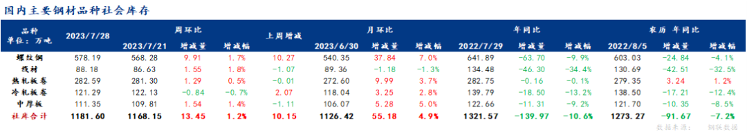 今日甘肃钢材价格行情_甘肃钢材现货网_甘肃钢材价格多少钱一吨