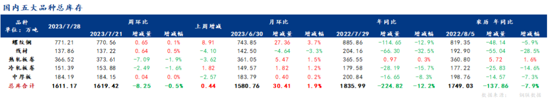 甘肃钢材价格多少钱一吨_今日甘肃钢材价格行情_甘肃钢材现货网