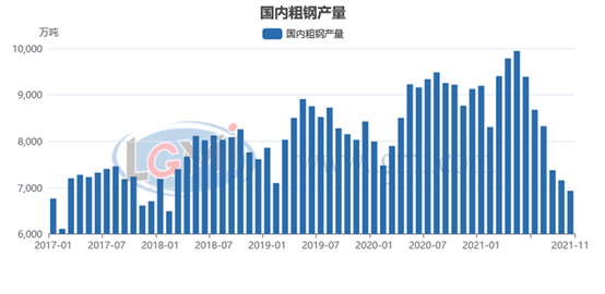 废钢材出口怎么做_2020废钢出口最新海关政策_废钢进出口