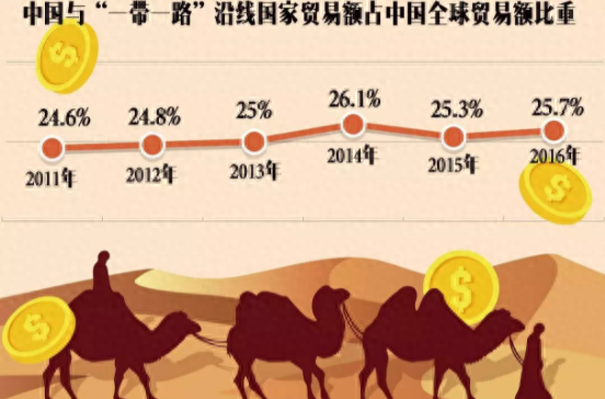 2020废钢出口最新海关政策_废钢材出口怎么做_废钢进出口