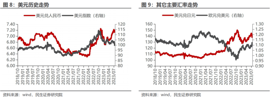 大连钢材现货交易市场_大连钢材市场价格_大连钢材价格行情