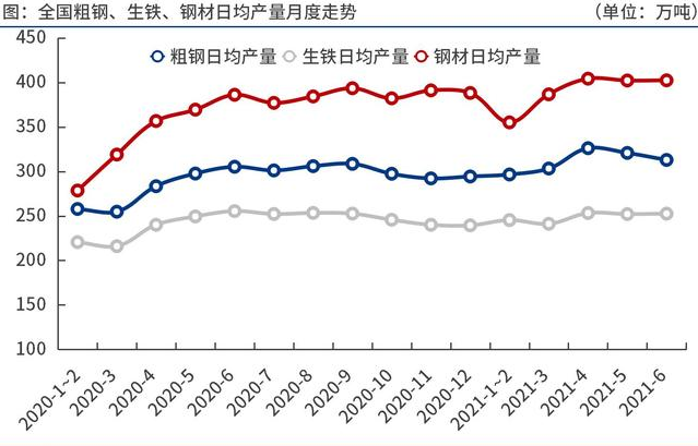 大连钢材价格行情_大连钢材市场价格_大连钢材现货交易市场