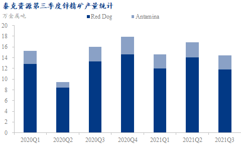2021年钢材下半年趋势_2023年钢材产量_2020年钢材产量和消费量