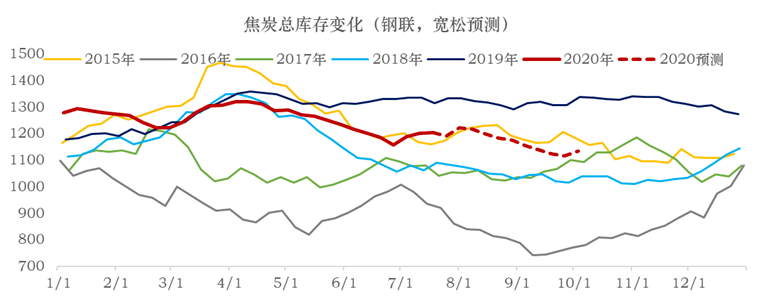 钢材种类价格_钢材特殊价格有哪些_特殊钢材价格