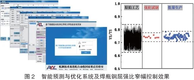 钢材性能8级_钢材性能8级_钢材性能8级
