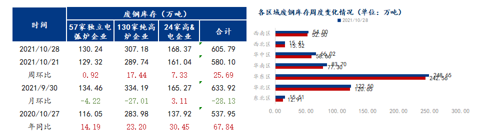 上海市最大的钢材市场_上海市最大的钢材市场_上海市最大的钢材市场