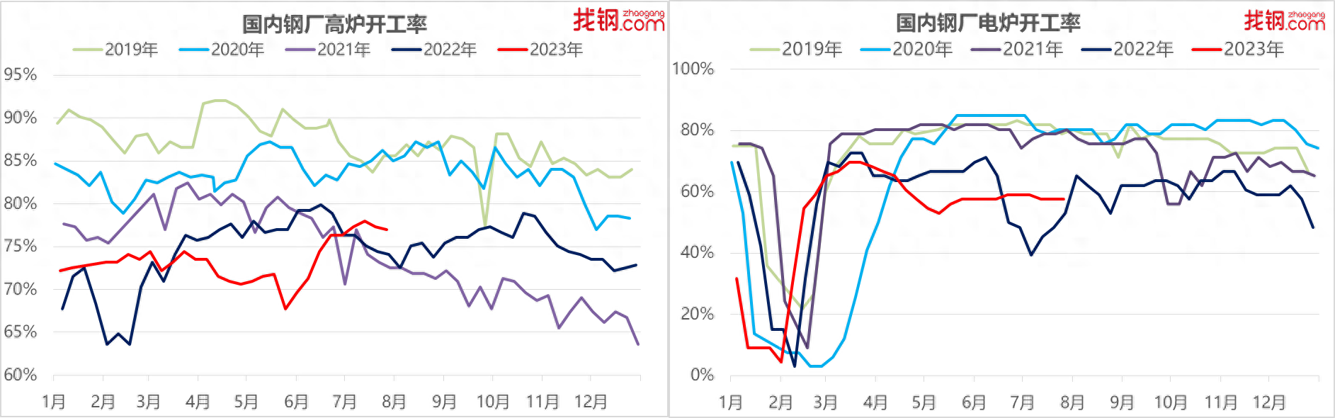 常用钢材的密度_钢材的密度是什么意思_各种钢材密度及质量计算方法