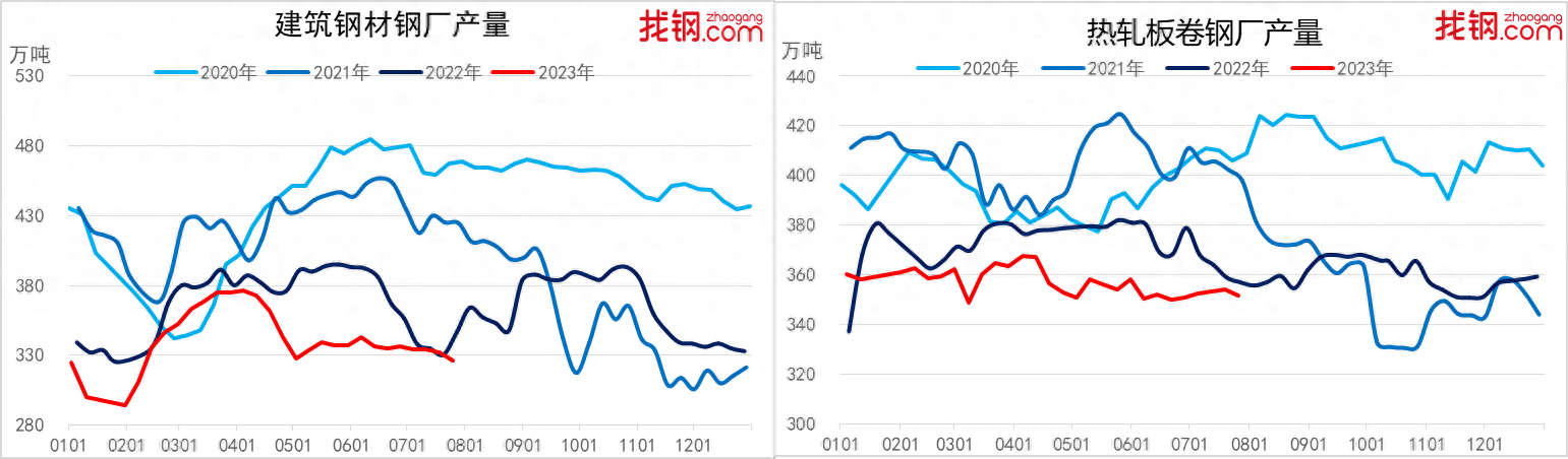 钢材的密度是什么意思_各种钢材密度及质量计算方法_常用钢材的密度