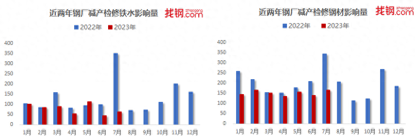 钢材的密度是什么意思_各种钢材密度及质量计算方法_常用钢材的密度