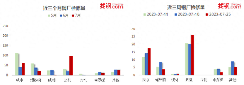 各种钢材密度及质量计算方法_常用钢材的密度_钢材的密度是什么意思