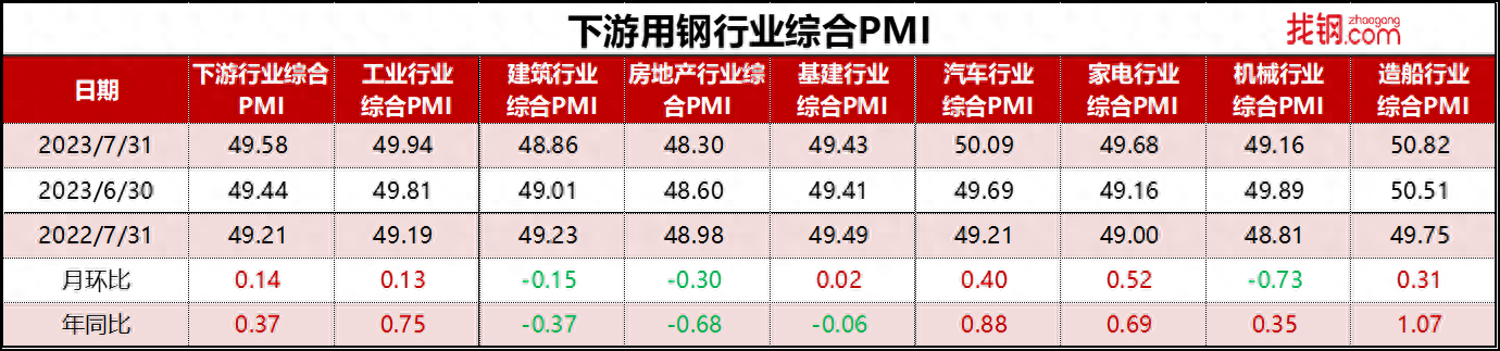 各种钢材密度及质量计算方法_常用钢材的密度_钢材的密度是什么意思