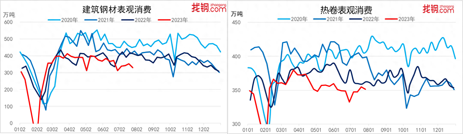 各种钢材密度及质量计算方法_钢材的密度是什么意思_常用钢材的密度