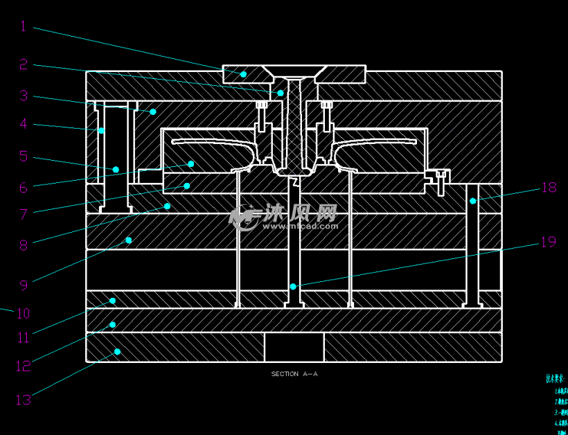 常用的塑胶模具钢材_钢材模具塑胶常用型号_塑胶模具常用的钢材