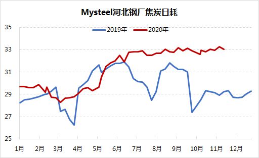 中板钢材价格行情最新报价期货_今日中板钢材价格最新报价_华中钢材价格 现货 中板