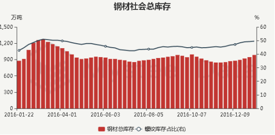 中型钢铁厂_2023年7月重点大中型钢铁企业钢材产量_中国钢材生产量排行