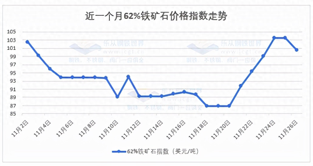 钢材期货东方财富_东方财富网钢铁期货_钢材期货吧