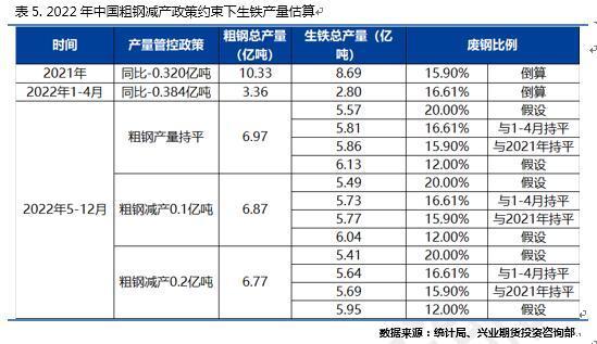 东方财富网钢铁期货_钢材期货吧_钢材期货东方财富