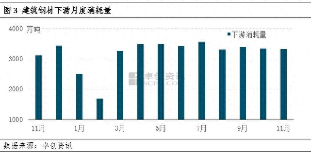 东方财富网钢材期货_期货行情钢材_钢材期货东方财富