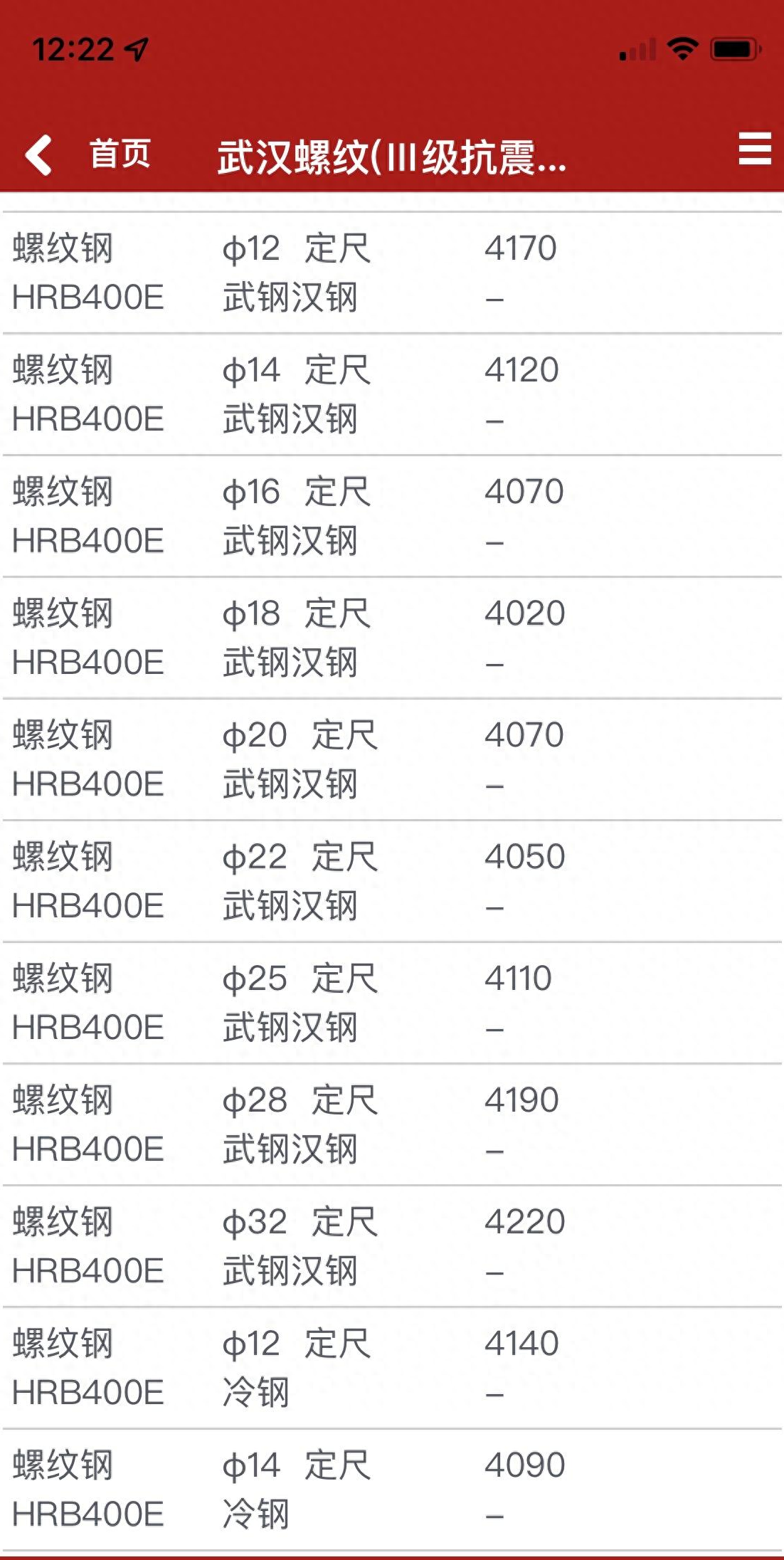 钢材市场发展策略_钢材策略市场发展方向_钢材市场分析