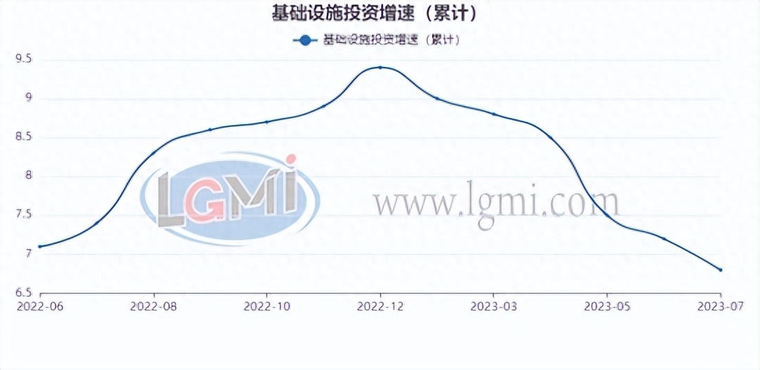 钢材未来走势_钢材未来价格走势_2023钢材走势分析预测