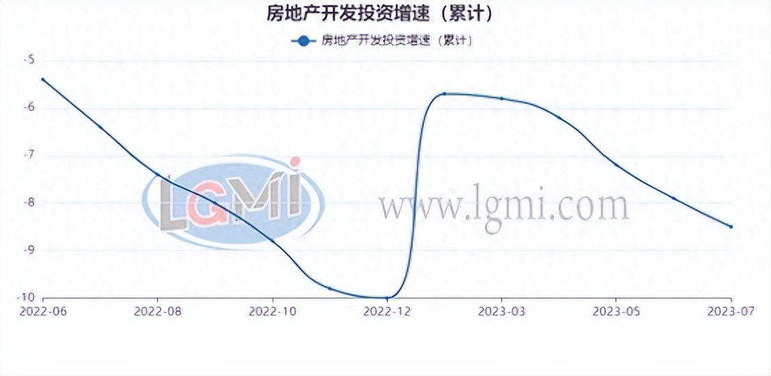 2023钢材走势分析预测_钢材未来价格走势_钢材未来走势