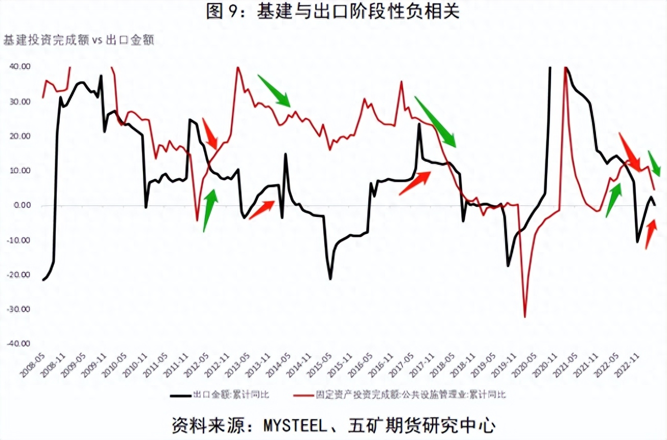 钢材市场发展策略_钢材策略市场发展趋势分析_钢材市场分析