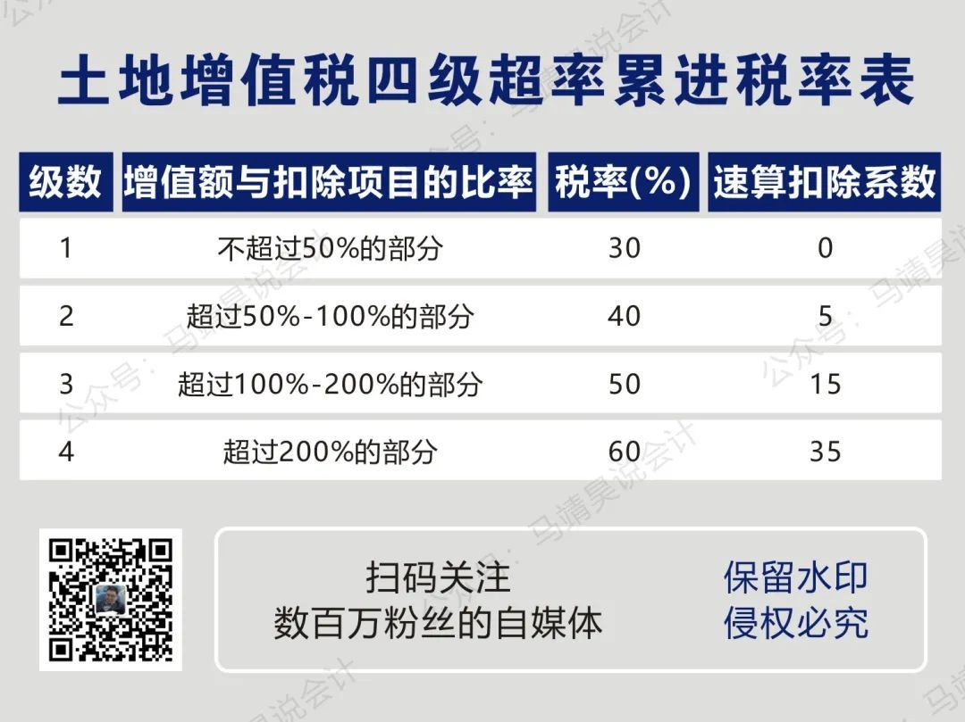 钢材企业增值税税负_钢材的增值税税负_钢材税税负增值企业怎么算