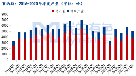 中国十大钢铁企业产量_2023年7月重点大中型钢铁企业钢材产量_中型钢铁厂