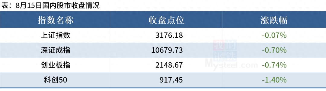 中国十大钢铁企业产量_中型钢铁厂_2023年7月重点大中型钢铁企业钢材产量