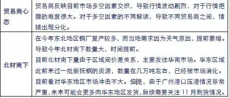 上海大钢材贸易商_上海最大钢贸_上海钢材贸易公司有哪些