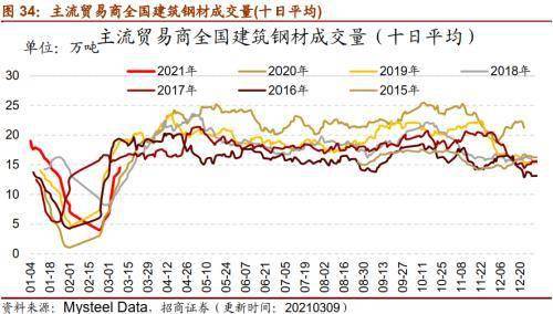 唐山钢材行情价格表_唐山钢材行情价格最新_唐山钢材价格行情
