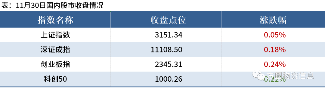 广州螺纹钢材市场_广州螺纹钢批发市场_广州市螺纹钢材批发