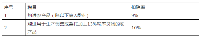 钢材税率销售怎么算_钢材税率销售税率多少_销售钢材税率