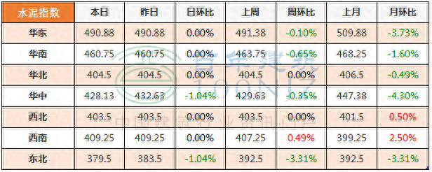 螺纹钢材广州价格查询_广州螺纹钢材价格_广东螺纹钢现货价格
