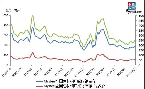 今日钢材型材钢材报价_45钢材_钢材回收