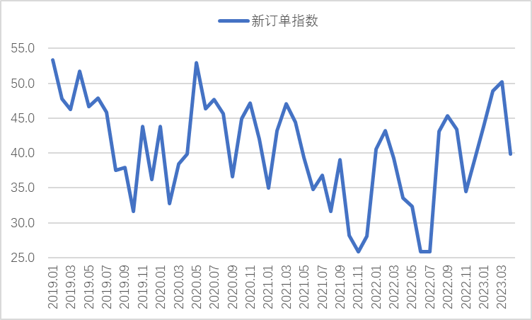 45钢材_今日钢材型材钢材报价_钢材回收