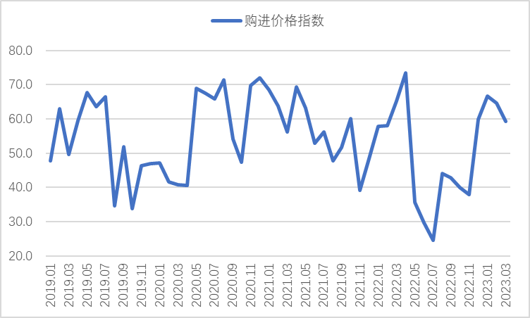 钢材回收_45钢材_今日钢材型材钢材报价